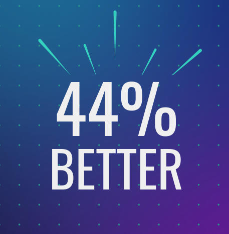 sparkling star with text 44% better